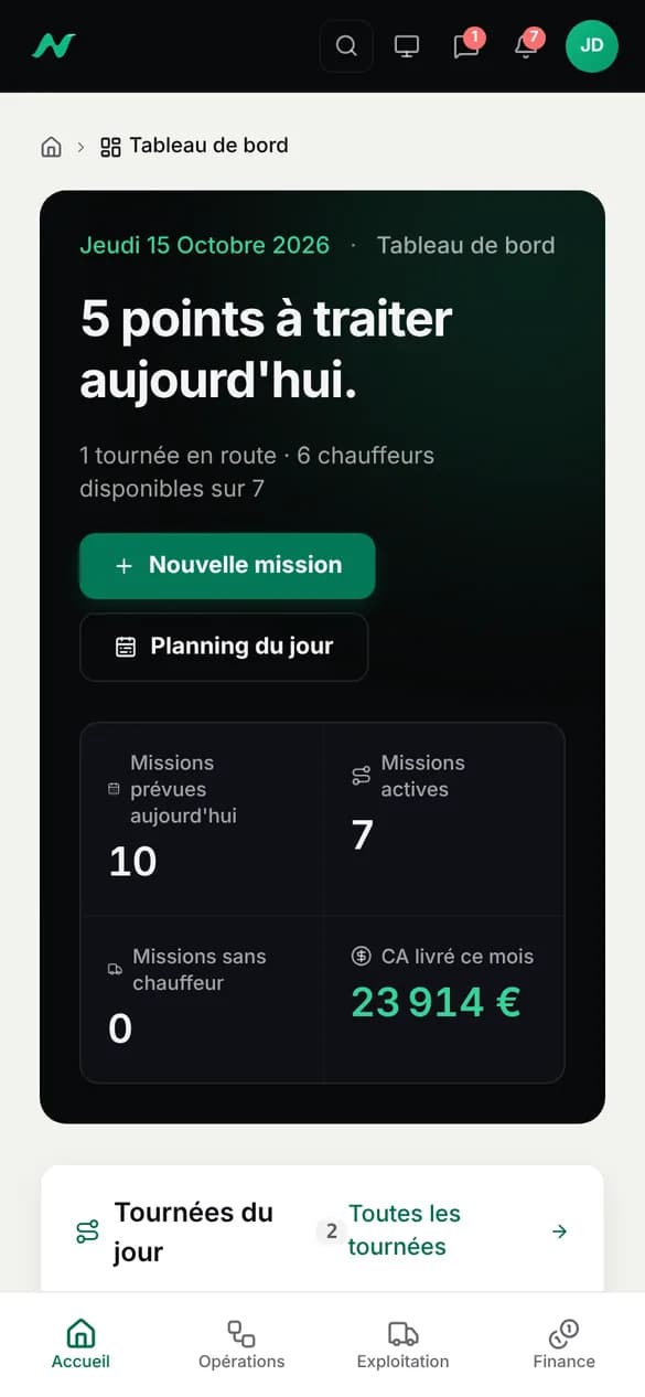 Tableau de bord de Wassly : tournées du jour, points à traiter, missions prévues et chiffre d’affaires du mois.